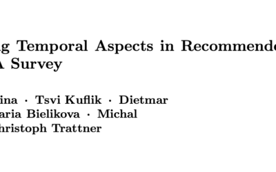 New Research Paper – Considering Temporal Aspects in Recommender Systems: A Survey 