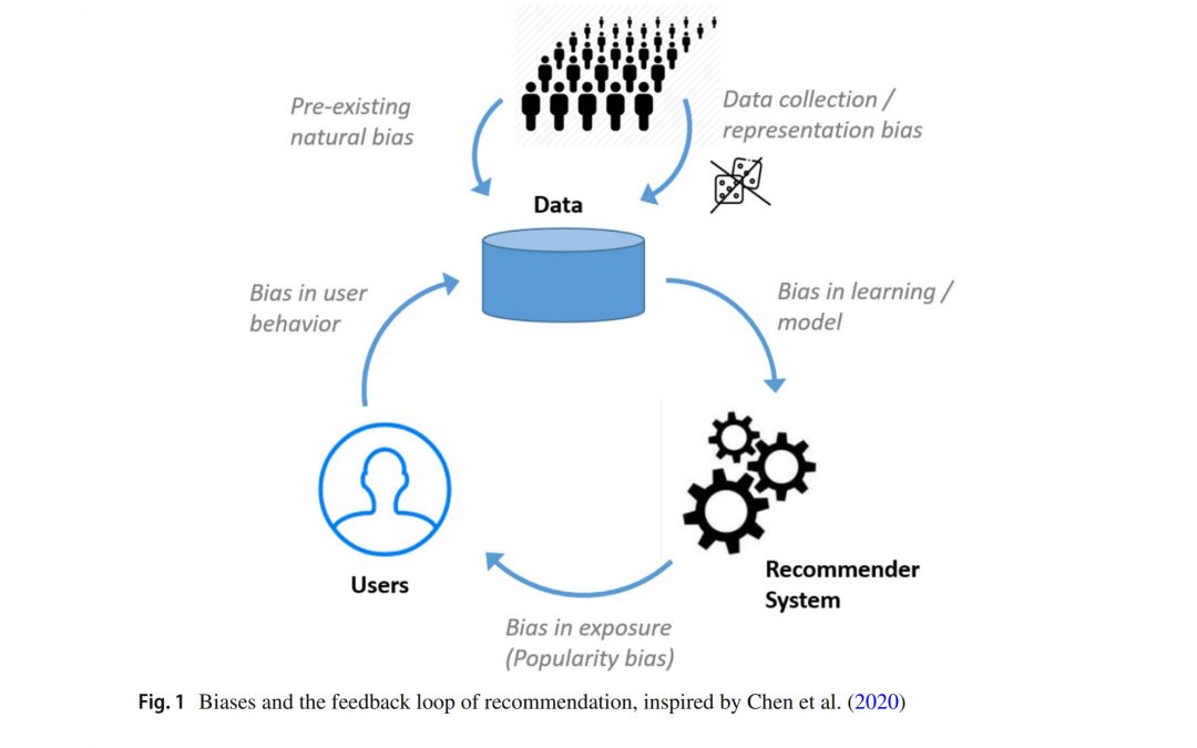 PhD Candidate’s Study on AI Bias Gains Wide Recognition