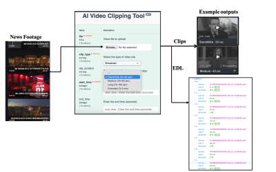 AI Video Clipping Tool